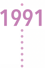 1991年