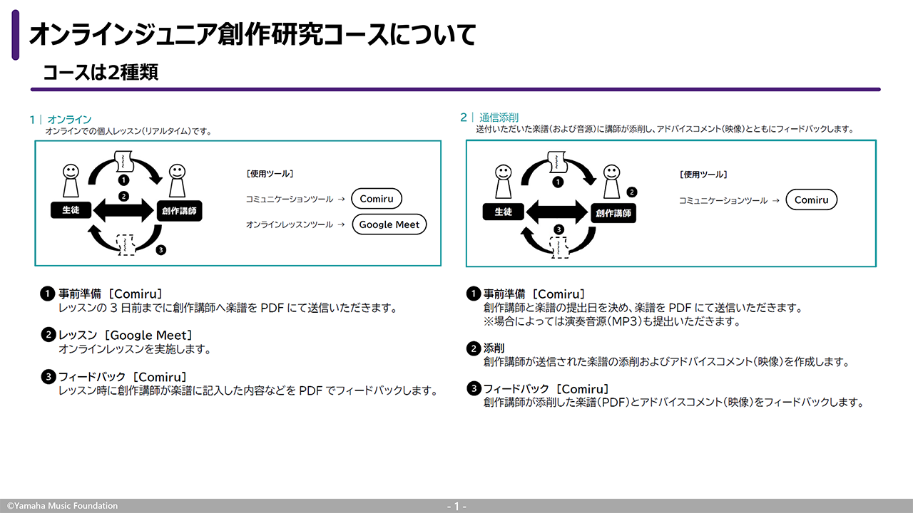 [PDFサムネイル画像1]コースは2種類