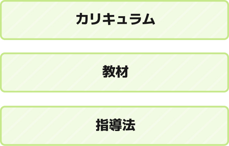 カリキュラム、教材、指導法