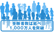 受験者数は延べ1,000万人を突破