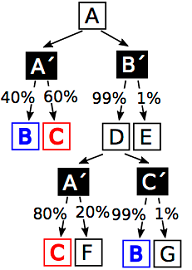 figure_1_s figure_1_s