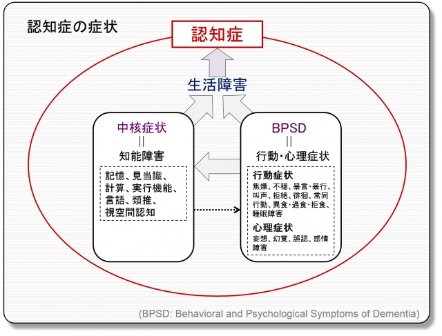 satoumasayuki2_chapter1_fig2